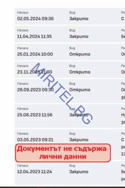 Справка по дело - заседания ЕПЕП